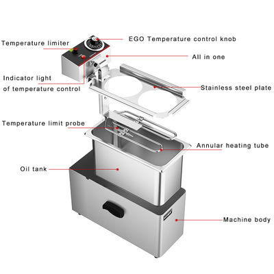 1 Tank 4 Baskets Electric Pasta Cooker Machine for Fast Cooking in Commercial Kitchens
