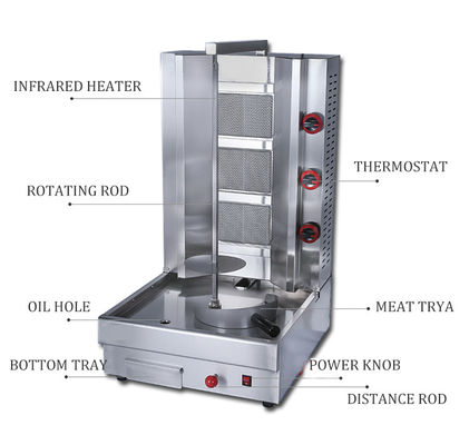 23 KG Automatic Grade Automatic Gas Shawarma Machine for Fast and Kebab Doner Slicing