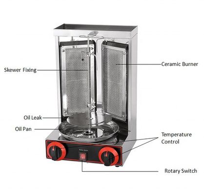 2 in1 Automatic Rotating Doner Kebab Machine for LPG 2800Pa 37x37.5x53.5cm Packing Size